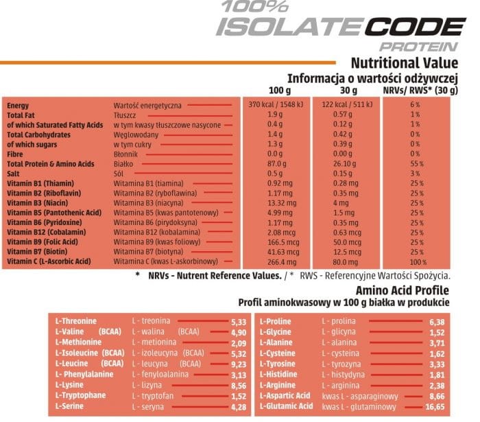 HC_ISOLATE_CODE-1-700x615.jpg