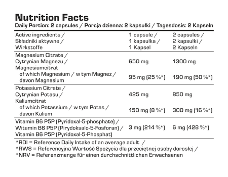 pol_pm_7NUTRITION-MAGNESIUM-POTASSIUM-120-vege-caps-829_3.png
