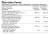 pol_pm_7Nutrition-TESTO-BLAST-120-vege-caps-897_4.png