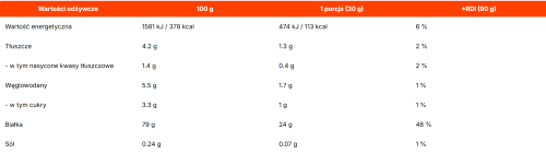 Zrzut ekranu 2026-05-12 141200.png