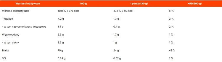 Zrzut ekranu 2026-05-12 141200.png