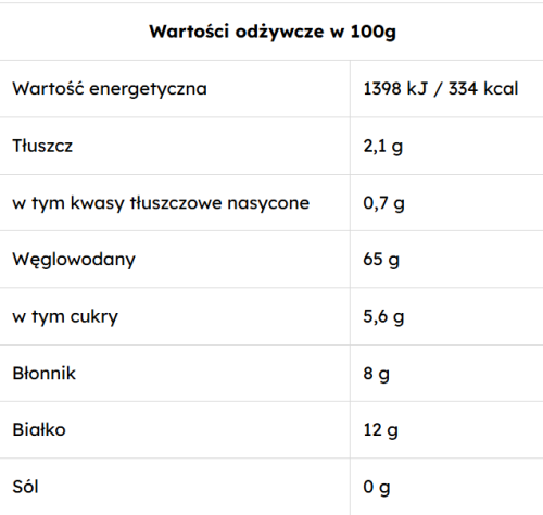 Zrzut ekranu 2026-06-02 132630.png