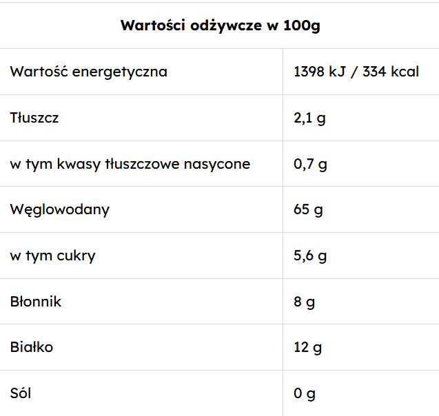 Zrzut ekranu 2026-06-02 132630.png