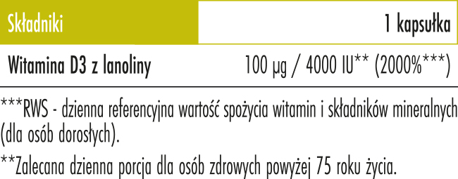 Witamina_D3_Biowen_tabelka_EAN5904806120809.jpg
